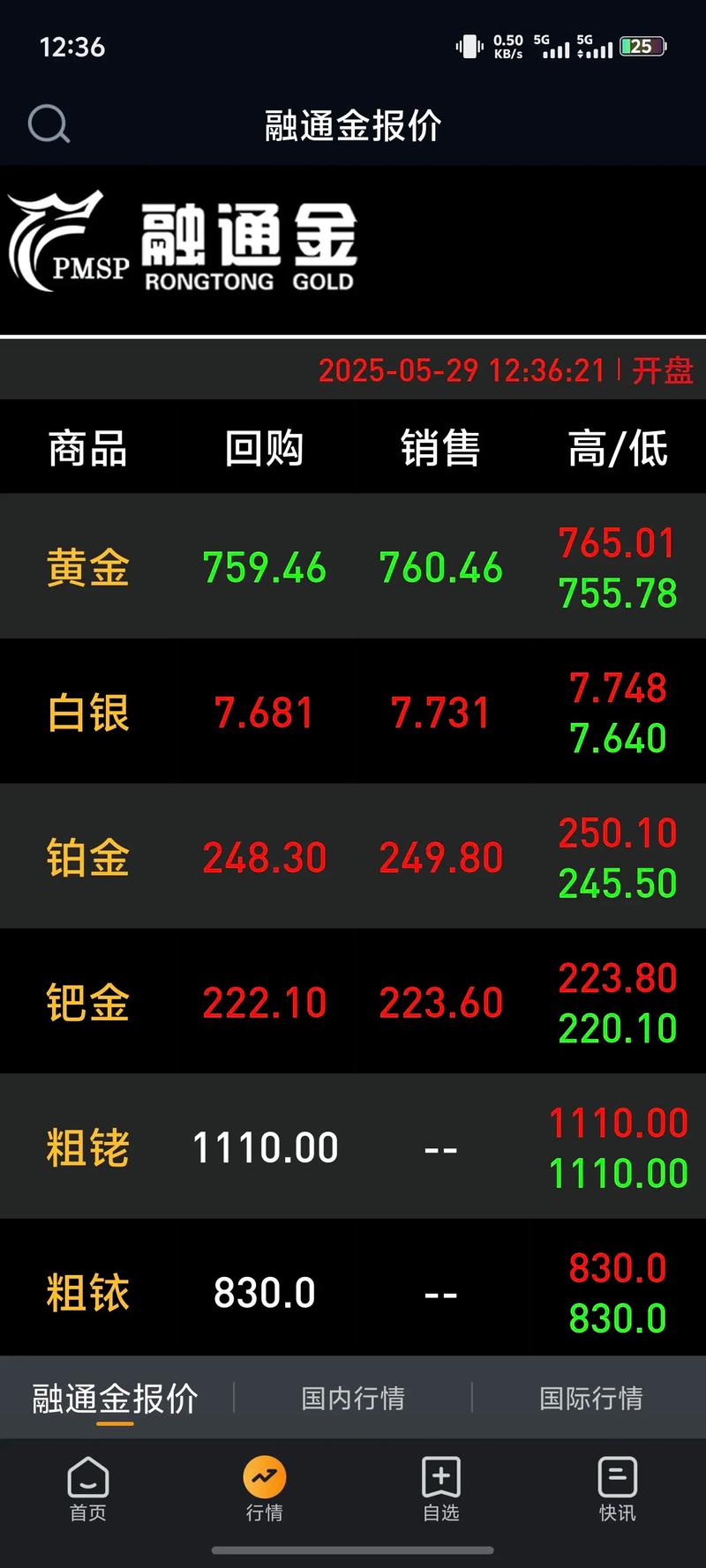 广州软件开发