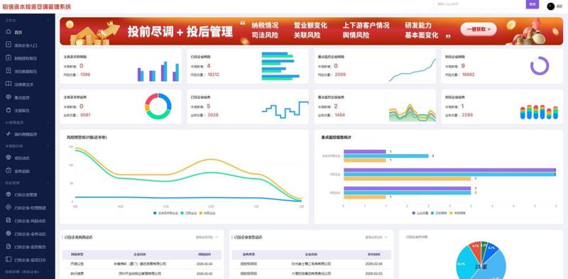 黄金投资热潮下的软件选择：智能化之路